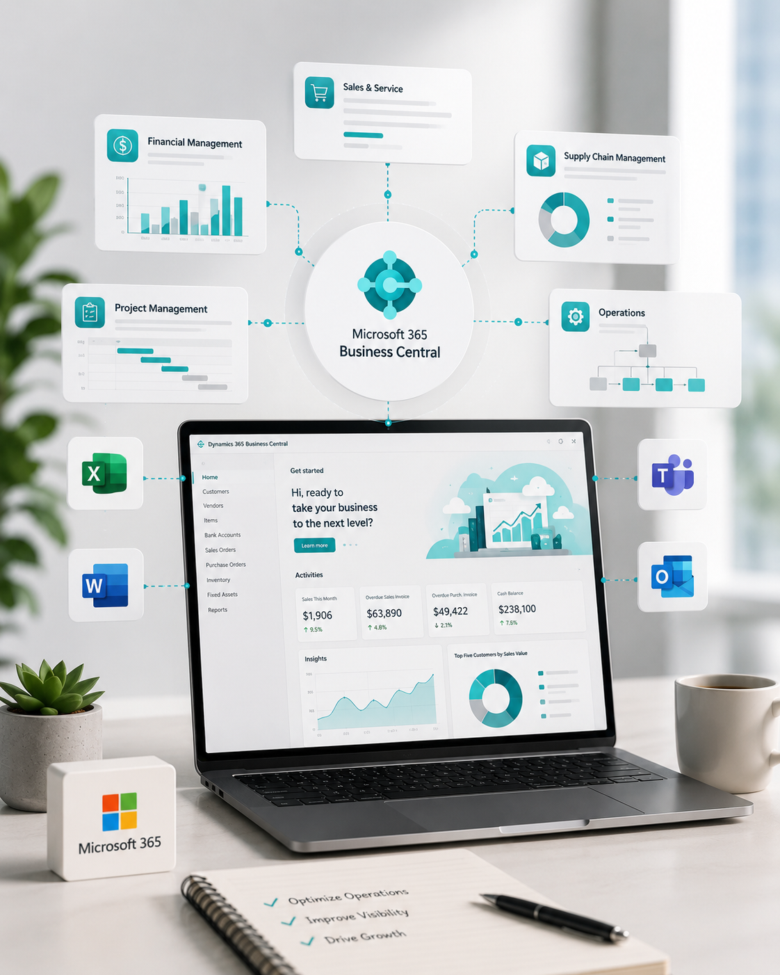 Microsoft Dynamics 365 Business Central